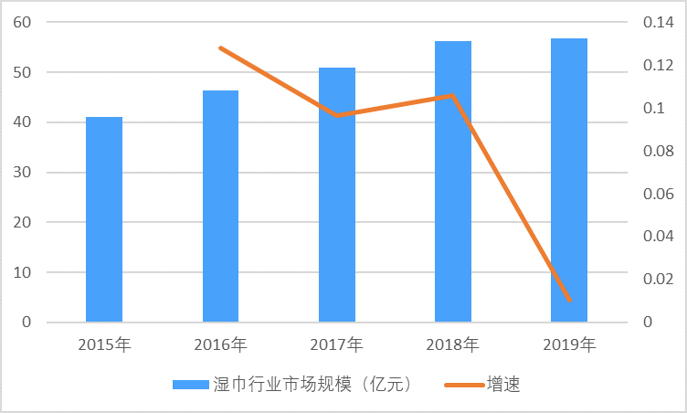 2-210106121939349.png 2-210106121939349.png