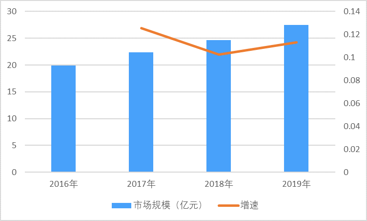 2-2101210A123164.png 2-2101210A123164.png