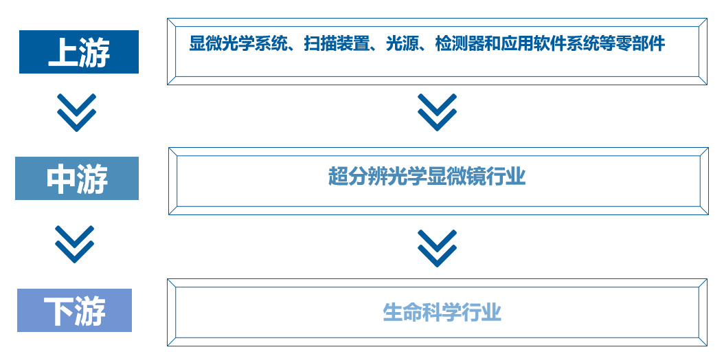 2-2101221R001Q1.png 2-2101221R001Q1.png