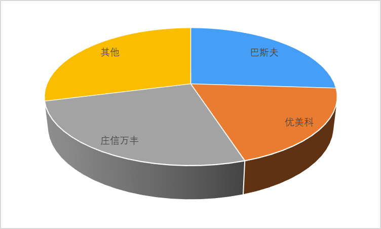 2-210413193623326.png 2-210413193623326.png