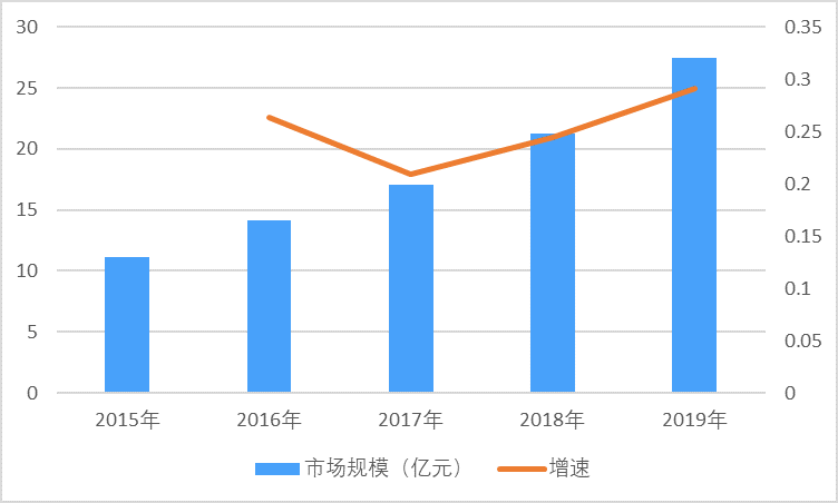 2-210414123411151.png 2-210414123411151.png