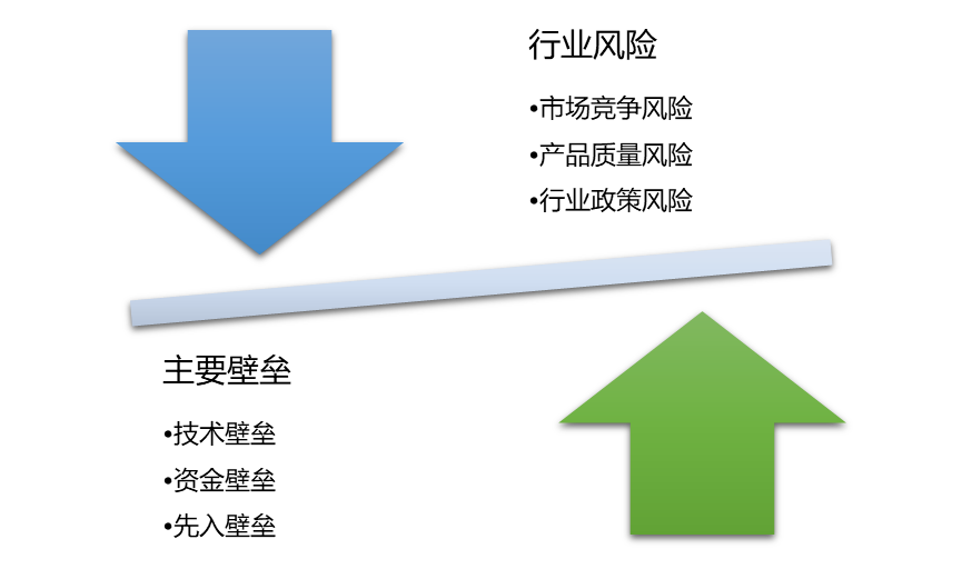 2-210506160301F5.png 2-210506160301F5.png