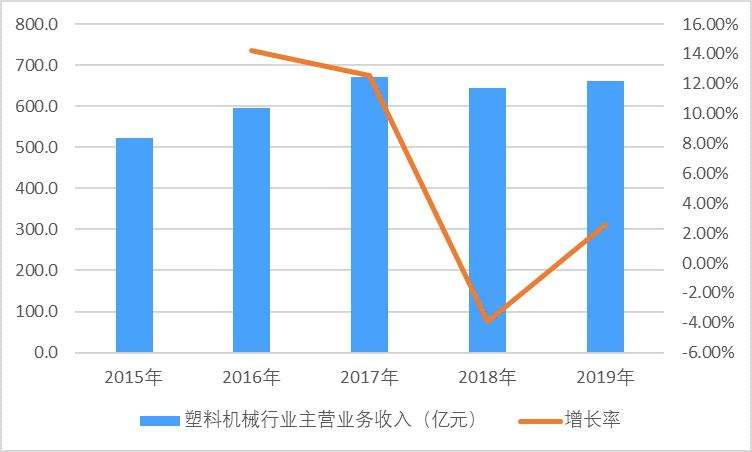 2-2105100T242256.png 2-2105100T242256.png