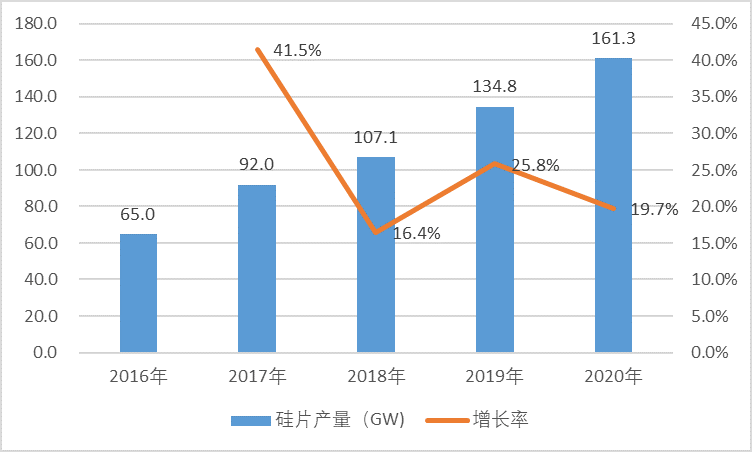 2-210519122534R8.png 2-210519122534R8.png