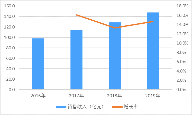 2-21052PTG9606.png 2-21052PTG9606.png
