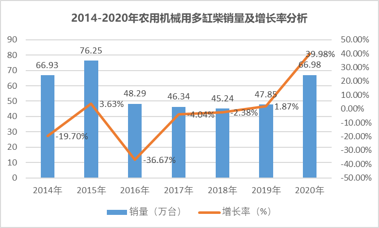 2-2106030G331Q5.png 2-2106030G331Q5.png
