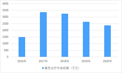 2-210609162100F2.png 2-210609162100F2.png