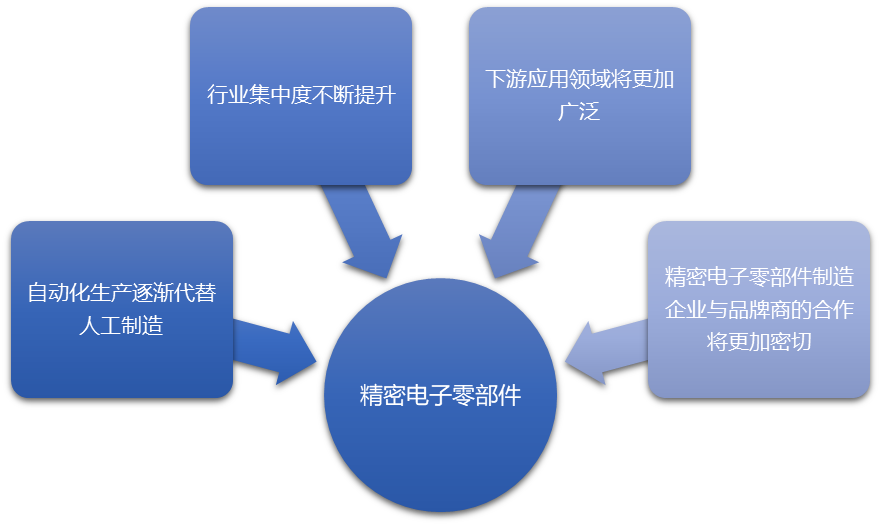 2-21061FF412S6.png 2-21061FF412S6.png