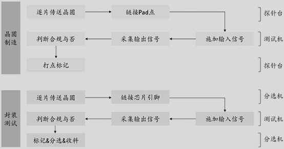 2-210G3142103411.png 2-210G3142103411.png