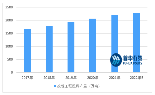 2-221031105406101.png 2-221031105406101.png