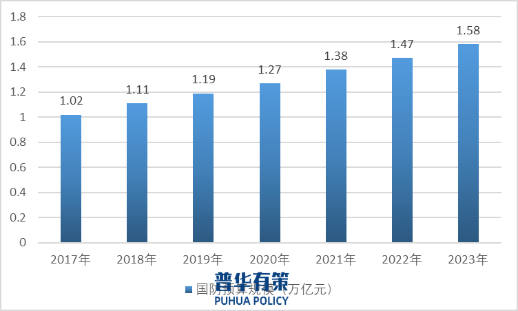 2-240111104T3D6.png 2-240111104T3D6.png