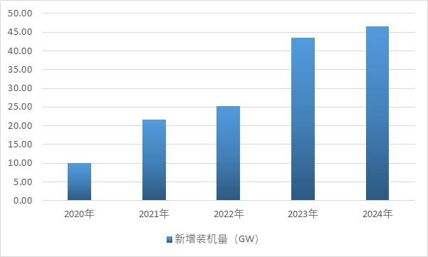 2-250G10FF5212.jpg 2-250G10FF5212.jpg