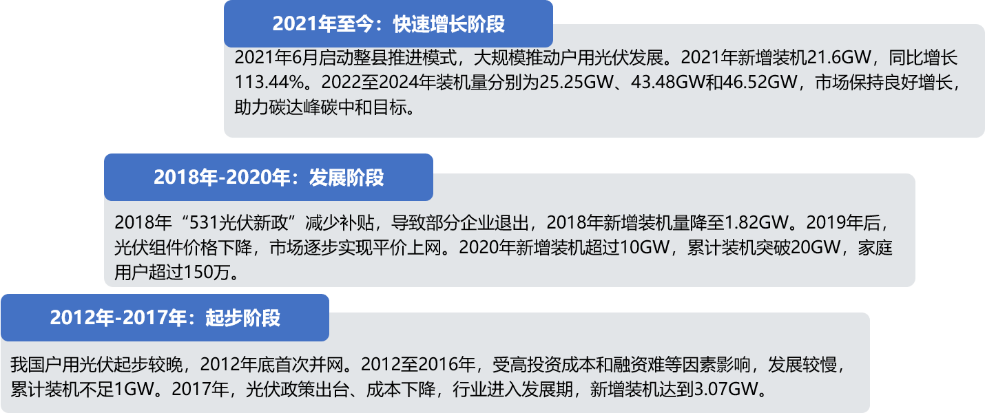 2-250G10FR3301.png 2-250G10FR3301.png