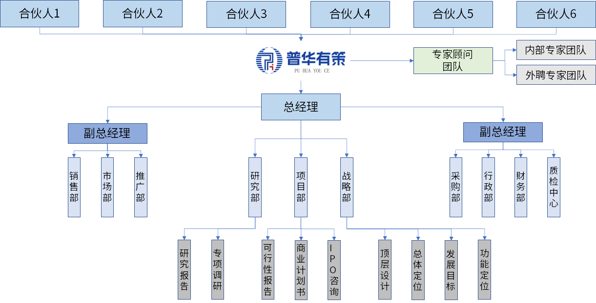 2-250G10H505I8.png 2-250G10H505I8.png