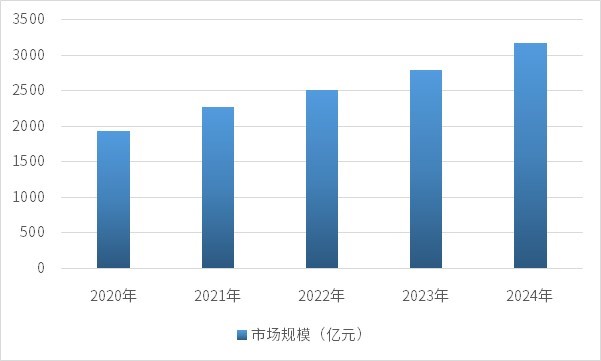 2-250G1122S24G.jpg 2-250G1122S24G.jpg