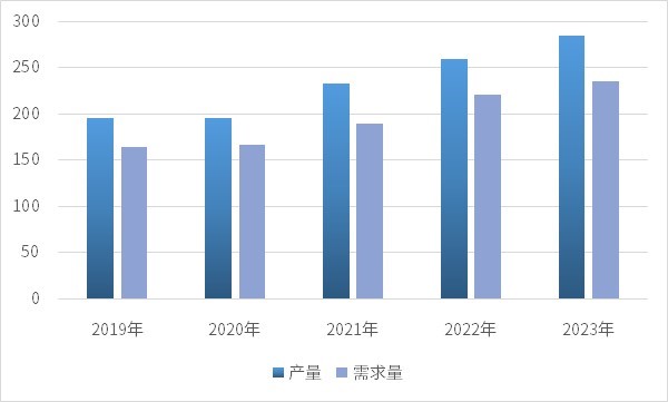 2-250G1122TaF.jpg 2-250G1122TaF.jpg